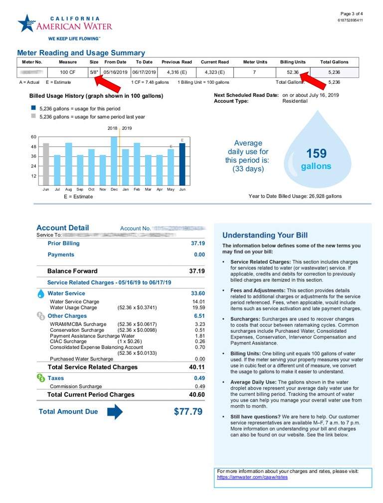 Average Water Bill For 3 Bedroom House In California